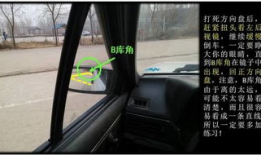 科目二侧方位停车技巧视频,视频解析与实战攻略